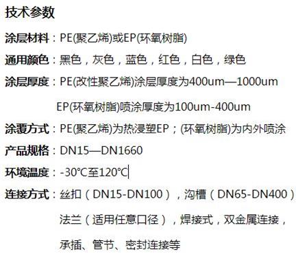 昌邑外PE内EP涂塑钢管技术参数